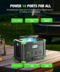 Power Up Anywhere With A 1000W Portable Power Station Featuring 999Wh Battery And Pure Sine Wave Inverter for charging devices outdoors.