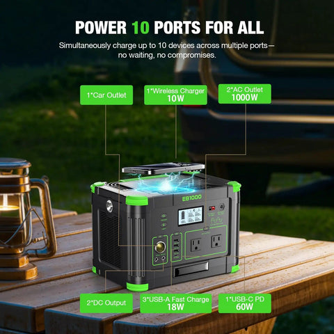 Power Up Anywhere With A 1000W Portable Power Station Featuring 999Wh Battery And Pure Sine Wave Inverter for charging devices outdoors.