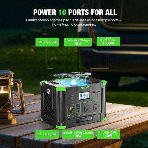 Plug And Play Portable Power Station Featuring 999Wh Battery And 1000W Output showcasing ports for charging multiple devices on a table.