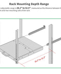 Rackmount depth range illustration showing adjustable 28.2" to 32.5" mounting specifications for KVM console.