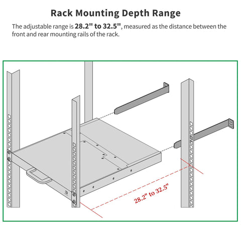 Rackmount depth range illustration showing adjustable 28.2" to 32.5" mounting specifications for KVM console.