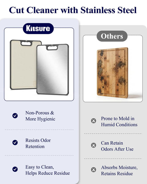 Double Sided Cutting Board With Stainless Steel Edge And Wheat Straw Side Non Toxic Chopping Board With Juice Groove Garlic Grinder And Non Slip Base For Mess Free Kitchen Prep Fourteen By Ten Inches showing comparison between Kitsure board and wood board with features highlighted.