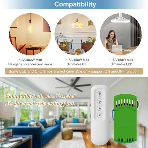 Universal Ceiling Fan Remote Control Kit With 3 Speed Settings And Light Dimmer, images showing compatibility with fan types