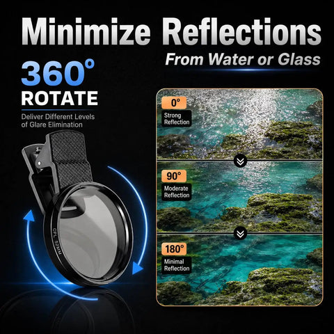Image showing 52mm Clip On CPL Phone Camera Lens Filter Kit For iPhone Models 11 Through 17 Circular Polarizer Filter with glare reduction.