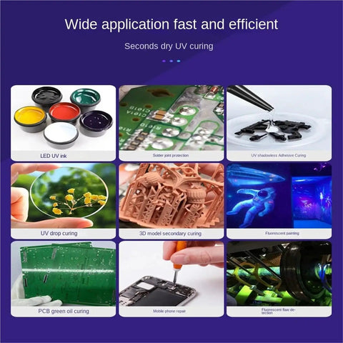Knockout 1600W UV Cure Lamp Dual 365nm And 395nm LED Spotlight shown curing LED UV ink and resin 3D models.