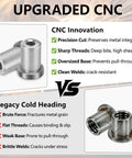 Upgrade comparison of CNC machined nuts showing precision cut, robust design, and clean welds for durability.