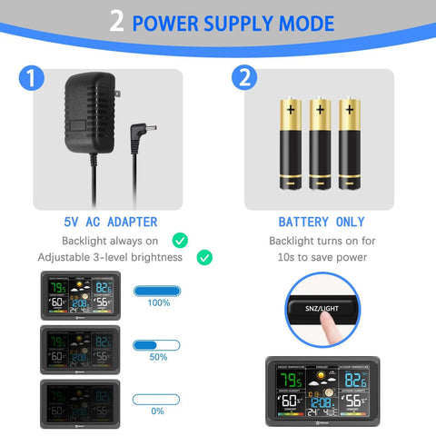 All-in-One Wireless Indoor Outdoor Weather Station With 7.5 Inch VA Color Display showing power supply options: AC adapter and batteries