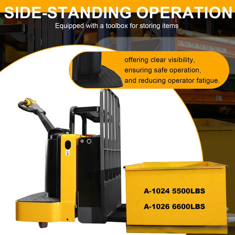 Heavy Duty Electric Pallet Jack Rider Packs Killer Six Thousand Six Hundred Pound Grip with toolbox for side-standing operation.