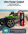 RC car on beach with Beefy 2S 7.4V 5200mAh 80C LiPo Battery Pack With Durable Hard Case And T Plug Connector displayed