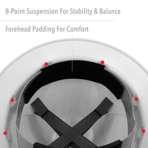 Interior view of Supereight Thermoplastic Full Brim Hard Hat With 8 Point Ratchet Suspension White Safety Helmet