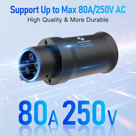 Heavy Duty NACS to J1772 EV Charger Adapter for Big Time Adaptive Fast Charging up to 80A and 250V power, showcasing durable design.