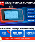 CRP129X V3.0 Elite OBD2 Scanner showing screen interface, supports multiple regions and vehicle brands, with lifetime updates