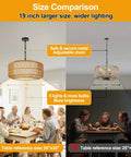 Five Light Hand Woven Rattan Chandelier With Totally Adjustable Drop From Nine To Fifty Two Inches And Soft Linen Shades For Kitchen Island Super Cozy Glow, 19 inch size comparison for wider lighting.