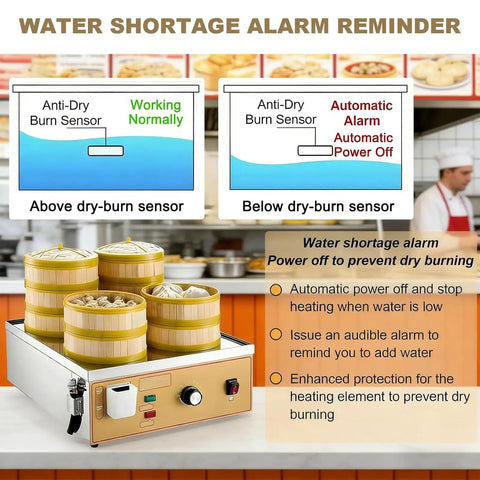 Electric Dim Sum Steamer Machine With Dry Boil Alarm Four Hole Design in kitchen, showing water shortage alarm system.