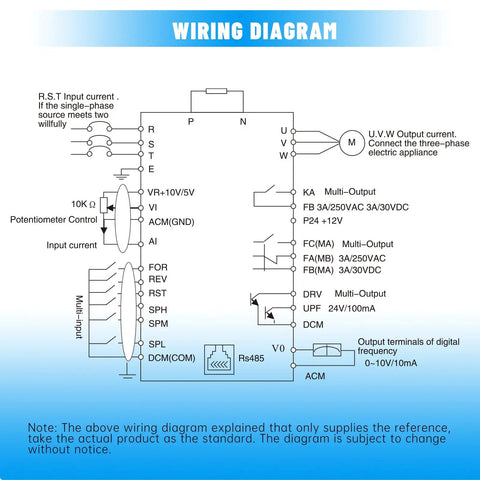 Wiring diagram for Beefy 4KW 220V VFD Inverter for Spindle Motor CNC Router displaying input and output connections.