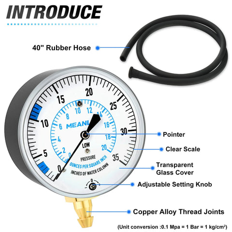 MEANLIN gas pressure test gauge kit front view with 0-35 inWC scale, 40-inch rubber hose and 1/8 in NPT fitting