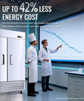 Top Tier Commercial Reach In Refrigerator Double Door Stainless Steel 49.6 Cubic Foot Straight Up Heavy Duty Kitchen Workhorse with energy efficiency display.