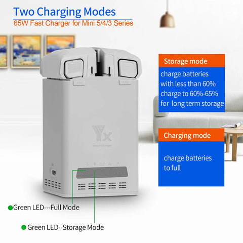 Two-Way Battery Charging Hub For Mini 5 Pro, Mini 4 Pro, Mini 3 Pro Drones - 65W Fast Charger with charging and storage modes.