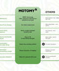Comparison chart of Wetsuit Changing Mat And 2 In 1 Gear Bag With 5000X Waterproof Tech vs others, highlighting features like waterproofing and durability.