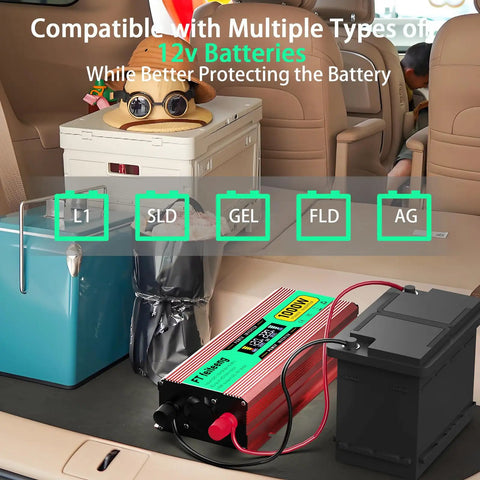 1000 Watt Power Inverter 12V Dc To 120V Ac Converter For Cars Trucks Rvs Camper Vans shown with various battery types in a vehicle.