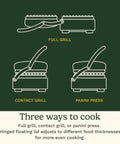 Cuisinart Griddler Indoor Grill And Panini Press With Removable Nonstick Plates showing full grill, contact grill, and panini press options.