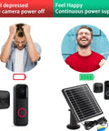Solar Panel Charger For Blink Video Doorbell And Blink Outdoor Cameras With Built In 2200mAh Battery, 11.8 Ft Cable, Aluminum Frame