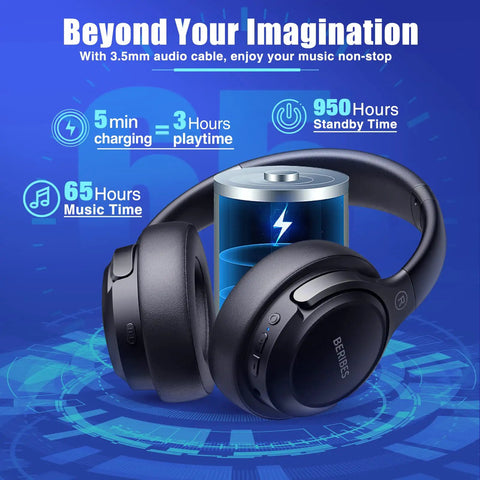 Over Ear Bluetooth Headphones with Badass 65 Hour Battery Hifi Stereo Sound That Knocks Your Socks Off plush cushions side view with battery graphic.