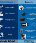 Infographic of 5 detectors in 1 for Pocket Hidden Camera Detector For Home And Travel Family Privacy Shield With Motion Sensor