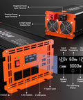 3000W Power Inverter 12V DC To 110V AC Converter With LCD Display, 6000W Peak, showing AC outlets and USB ports