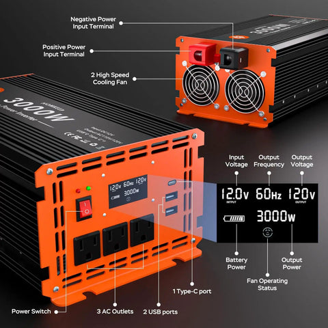 3000W Power Inverter 12V DC To 110V AC Converter With LCD Display, 6000W Peak, showing AC outlets and USB ports