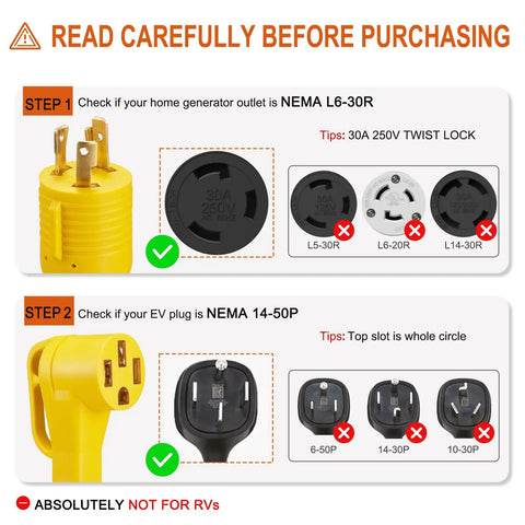 NEMA L6-30R and NEMA 14-50P compatibility guide for Badass Heavy Duty Nema L6-30p To 14-50r Ev Charger Adapter Cord.