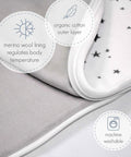 Ultimate Baby Sleep Sack For 4 Season Merino Wool Sleeping Bag With Organic Cotton Outer showing layers and features.