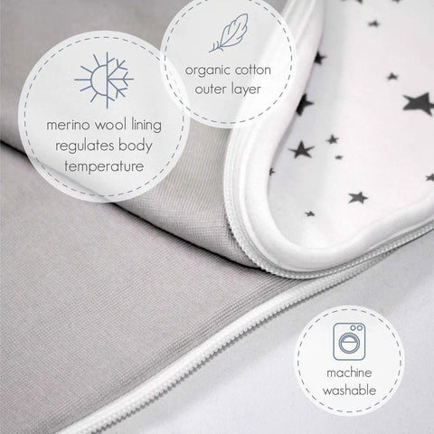 Ultimate Baby Sleep Sack For 4 Season Merino Wool Sleeping Bag With Organic Cotton Outer showing layers and features.