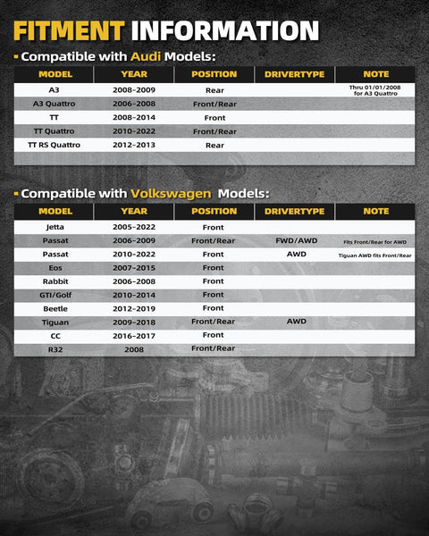 Fitment information chart for 2 Pack Front Or Rear Wheel Bearing Hub Assemblies With ABS showing compatible Audi and Volkswagen models.