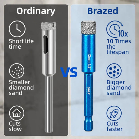 Comparison of Heavy Duty Five Piece Vacuum Brazed Diamond Core Drill Bits Set Features 1/4 Inch Hex Shank vs Ordinary drill bits.