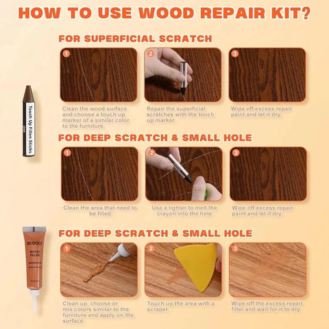 Instructions for using No Sweat Quick Fix Wood Repair Kit with touch-up sticks and filler for laminate floors.