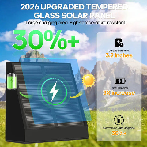 2026 upgraded tempered glass solar panel with large charging area and fast charging for efficient energy collection.