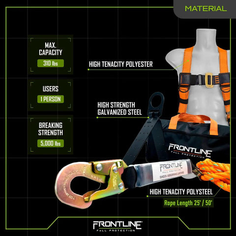 Combat Complete Roofers Kit With 25 Foot Lifeline For Fall Protection showing harness, orange lifeline, and anchor.