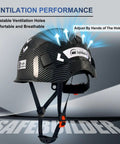 Hard Core Ansi Certified Abs Construction Hard Hat With Quick Airflow Ventilation And Rock Solid Six Point Suspension Built Heavy Duty For Real Trade Grind And Daily Job Site Shield with adjustable ventilation holes.