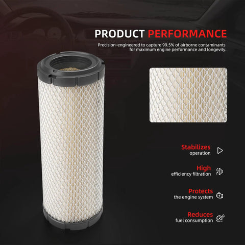 Air filter from 5 Pack Maintenance Filter Kit For Yanmar Tractors SA221 SA324 SA424 Replacement Filter Set With Part Numbers