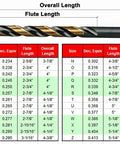 26 Piece Twist Drill Bit Set HSS M2 High Speed Steel Jobber Length Fully Ground For Metal Wood Plastic Includes A To Z Letter Bits chart