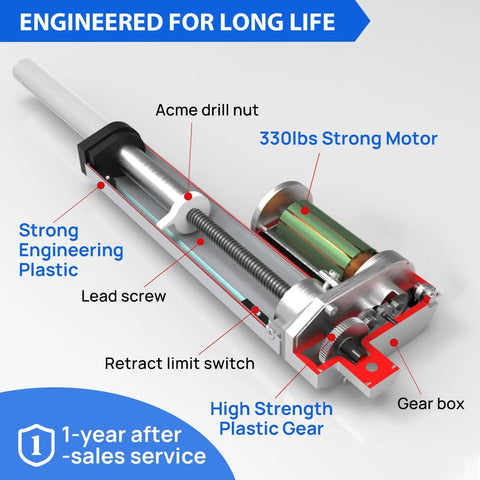 Badass 330 Lb Linear Actuator For Solar Tracker Builds 12 Volt 14 Inch Stroke with strong motor and engineering plastic housing.