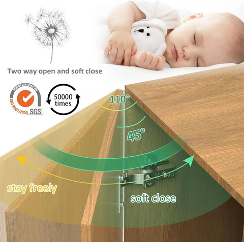 50 Pack 25 Pairs Inset Soft Close Cabinet Hinges Clip On Plate 45 To 110 Degrees Frameless European Cabinet Door Hinge 3D Adjustable Silent Self Closing shown with open door angles and sleeping baby