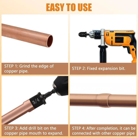 Copper Tube Expander Set for HVAC Repair, Handy Manual Swaging Drill Bit Kit for Air Conditioning use steps illustration