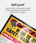 Close-up of Must-Have SDS MSDS Safety Data Sheet Poster showing spill-proof UV-coated paper and OSHA compliance sections.