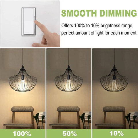 Smooth dimming demonstration with Vintage Dimmable Edison Style Led Bulbs 60W Equivalent Amber Glow ST19 E26 Socket 2700K Soft White