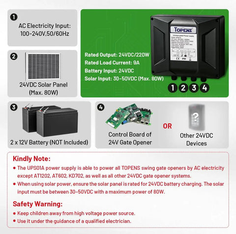 Plug And Play 24V Power Supply Transformer With Backup Battery Charger And Solar Controller IP65 Waterproof 100 240 VAC To 24V DC For gate opener