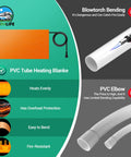 EZIRVLIFE PVC Pipe Heating Blanket 17 By 9 Inches silicone pad with power cord for bending plastic pipes and ensuring smooth bends.