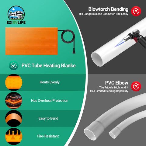 EZIRVLIFE PVC Pipe Heating Blanket 17 By 9 Inches silicone pad with power cord for bending plastic pipes and ensuring smooth bends.