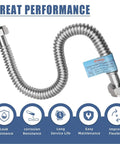 2 Pack 1 Inch Flexible Water Line And Water Heater Hose 1 FIP To 1 FIP 24 Inch Stainless Steel Corrugated Connector with features